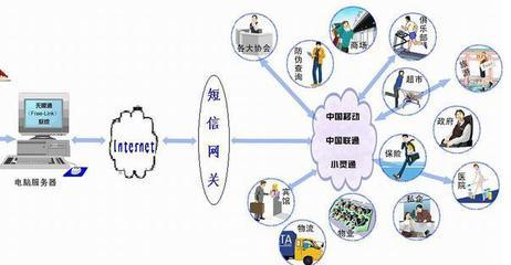 武漢追天科技 深耕計算機(jī)軟硬件研發(fā)，引領(lǐng)科技創(chuàng)新新浪潮