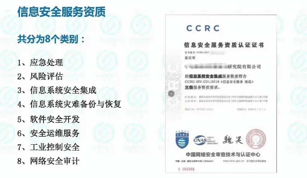 廣東廣州市CCRC信息安全服務資質 網絡與信息安全軟件開發的關鍵認證